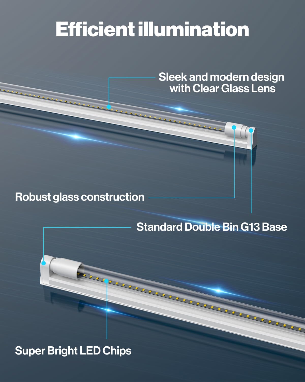 Sunco 70 Pack T8 LED Tubes 4FT Replacement for Fluorescent Bypass Ballast or Plug and Play 20W 2400 LM 5000K Daylight Ballast Compatible Single Ended or Double Ended Hybrid Type A+B Clear Lens ETL