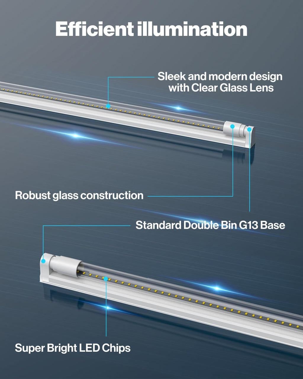Sunco 90 Pack T8 LED Tubes 4FT Replacement for Fluorescent Bypass Ballast or Plug and Play 20W 2400 LM 5000K Daylight Ballast Compatible Single Ended or Double Ended Hybrid Type A+B Clear Lens ETL