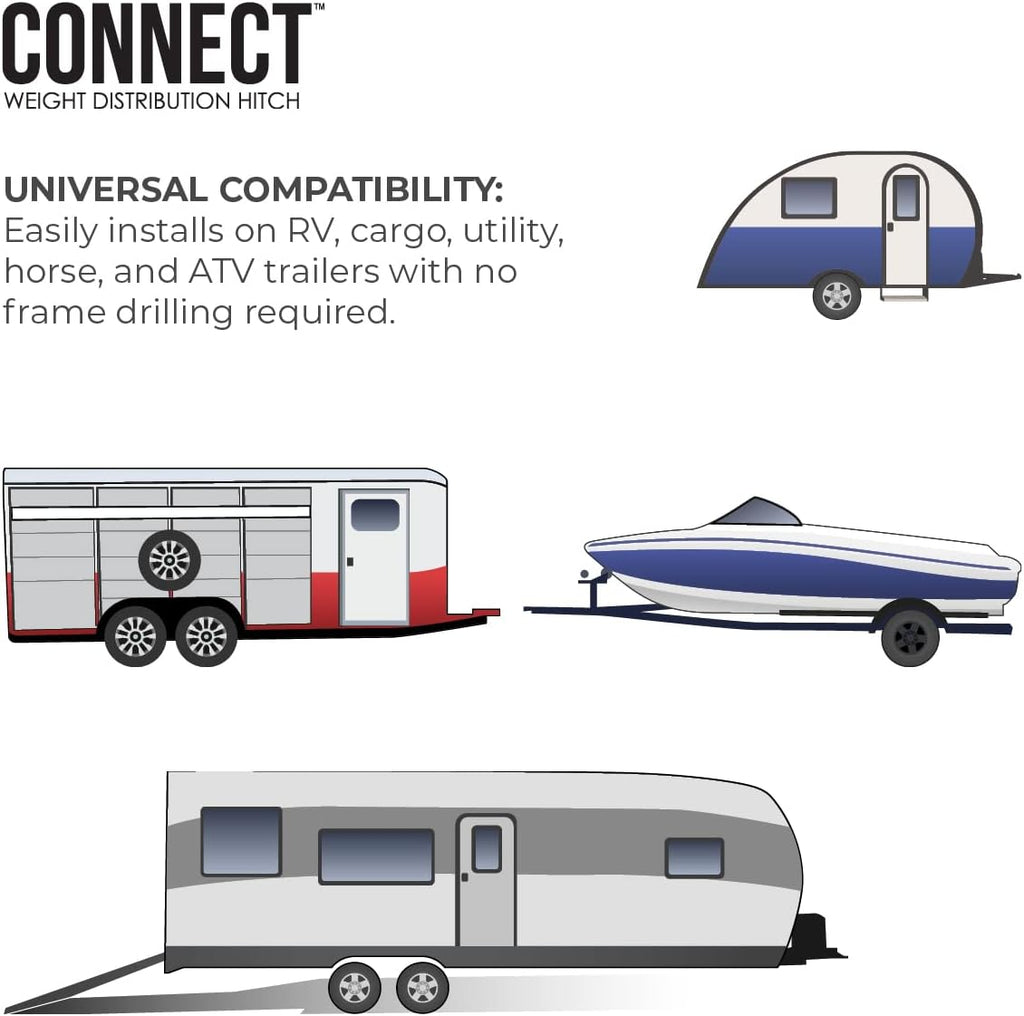Fastway Connect™ Weight Distribution Hitch