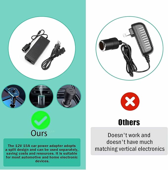12V 15A Power Adapter Car Charger Converter, Car Cigarette Lighter Socket AC/DC - Image 5