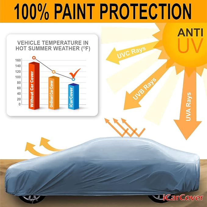 iCarCover Premium Car Cover for 2003-2005 Pontiac Sunfire 2-Door, 4-Door Heavy - Image 6