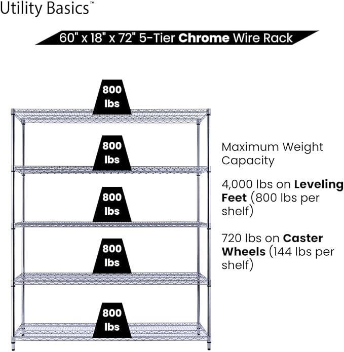 60"x18"x72" Chrome 5-Tier PREMIUM Wire Shelving NSF 4000 LBS MAX CAPACITY Heavy - Image 6