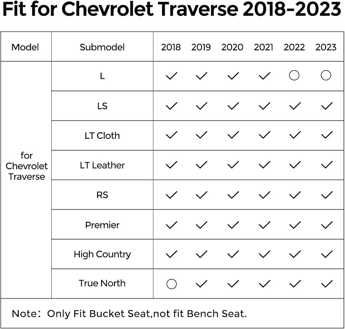 for 2018-2023 Chevy Traverse Floor Mats & Cargo Liner only - Image 2