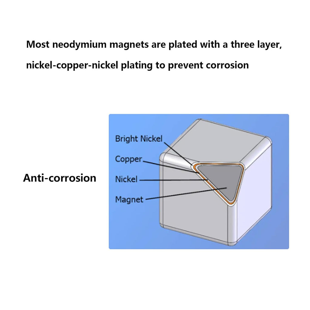 n52-60x10x3mm - 10 pack, powerful rare earth rectangular, front angle view