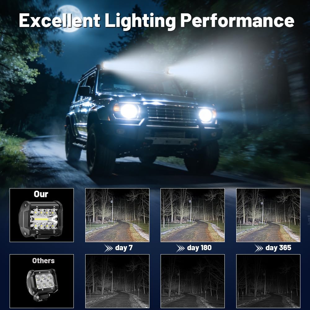 4 inch 60w led light pods 12v triple, package contents