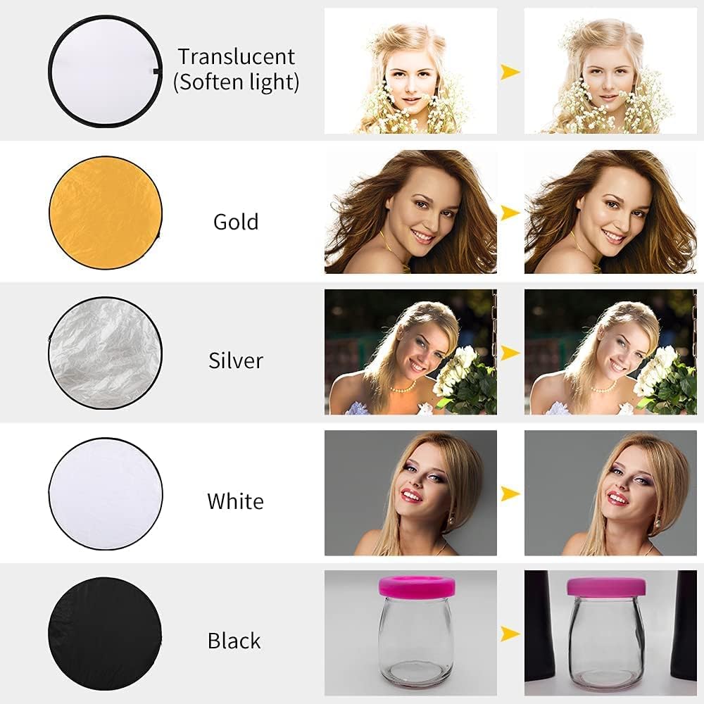showmaven photography lighting kit, softbox lighting kit with, package contents