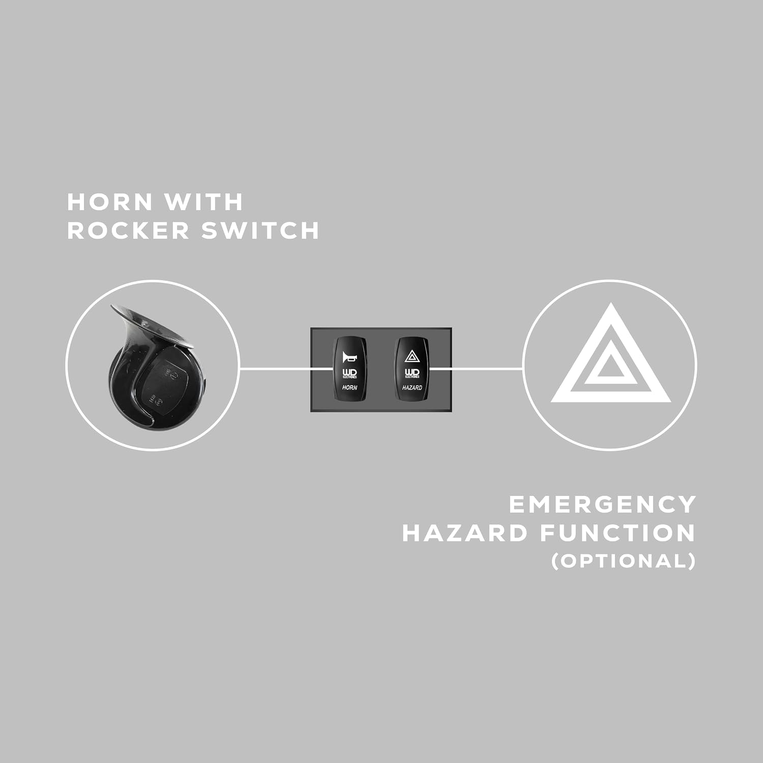 WD Electronics Polaris RZR Fang Lights LED Integrated Street Legal Turn Signal Kit 2018-2022 Models RZR XP 1000 Turbo S, Easy Install Plug and Play