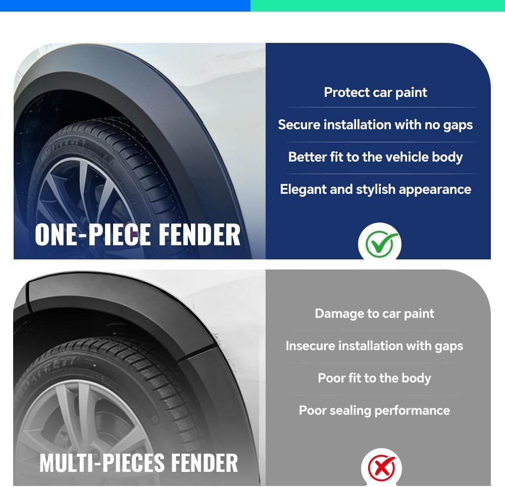 DOTCOM Front Left Fender Flare, Fit Audi Q3 2015-2018 | Wheel Opening Molding Arch Trim,Driver Side, AU0853717, 8U0853717CGRU