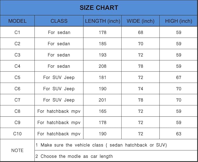 KouKou Full Exterior Covers 100% Waterproof, Universal Fit Toyota Camry Honda - Image 5