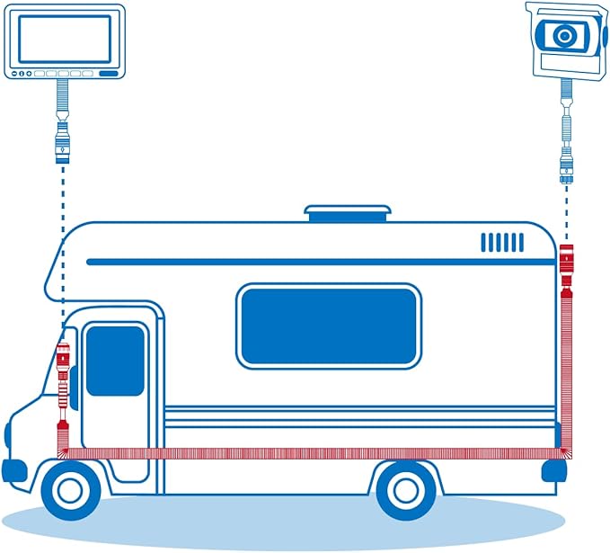 4 Pin Backup Camera Cable with Corrugated Tube Cover, 4 Pin Aviation Extension - Image 9