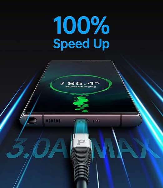 USB C Cable 3A Fast Charging 5FT Coiled USBC to USBC Charger Cable - Image 2
