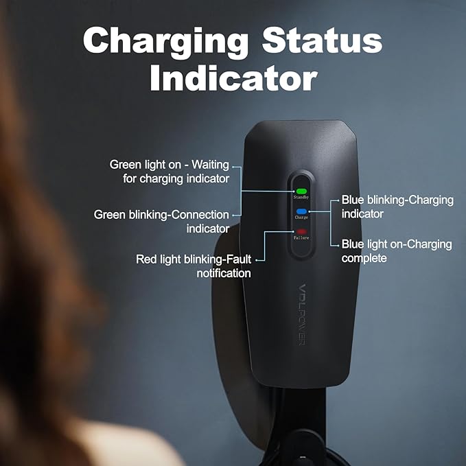 Level 2 EV Charger, 32A/7KW Electric Vehicle Portable Charger - Image 3