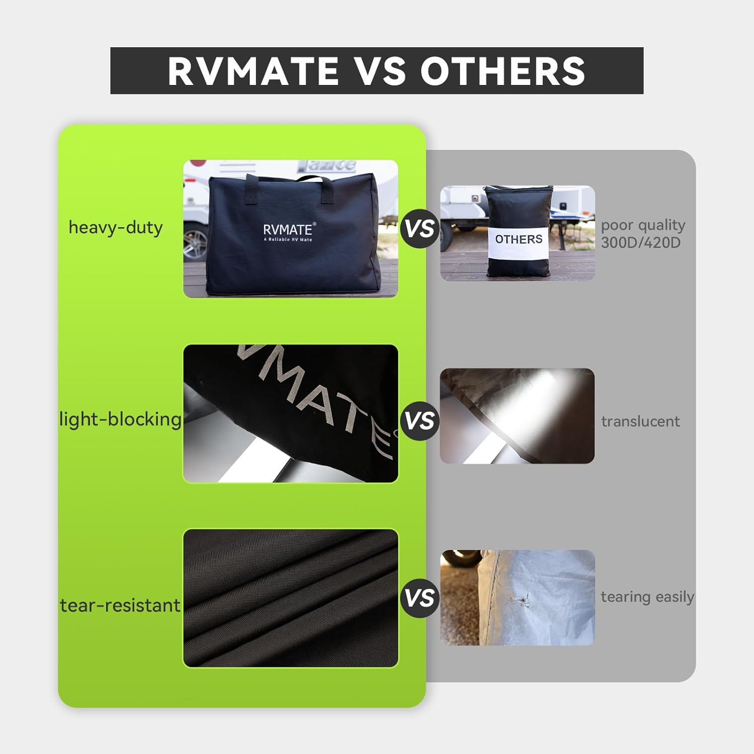 RVMATE RV Tire Covers - Dual Axle Wheel Cover (2 Pack) Fits 24"-27" Tires, Waterproof Anti-UV 600D Oxford Black Dual Tire Covers for RV/Truck/Trailer