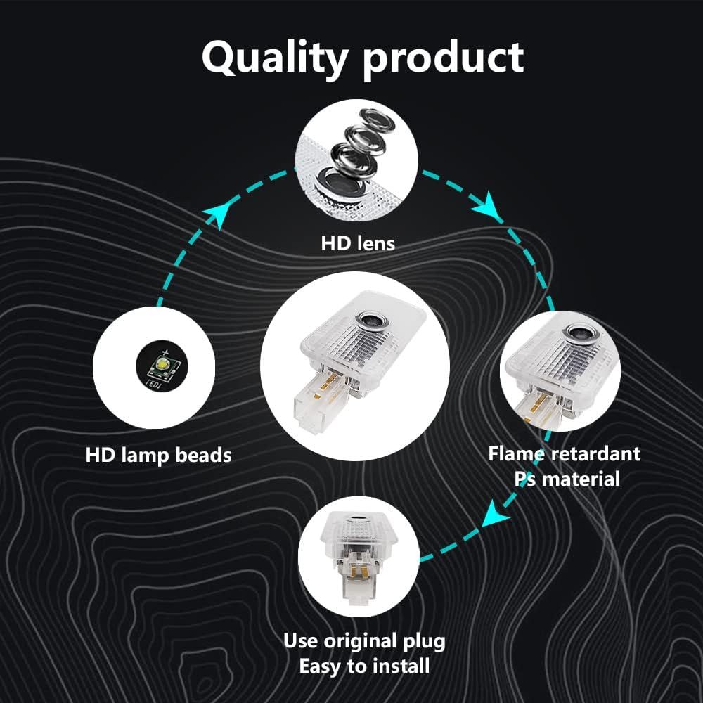 2 Pcs Non-Fading LED Car Door Logo Lights Courtesy Projector Laser Welcome Light Ghost Shadow Forester Accessories Puddle Lamp Compatible With Forester (Blue)