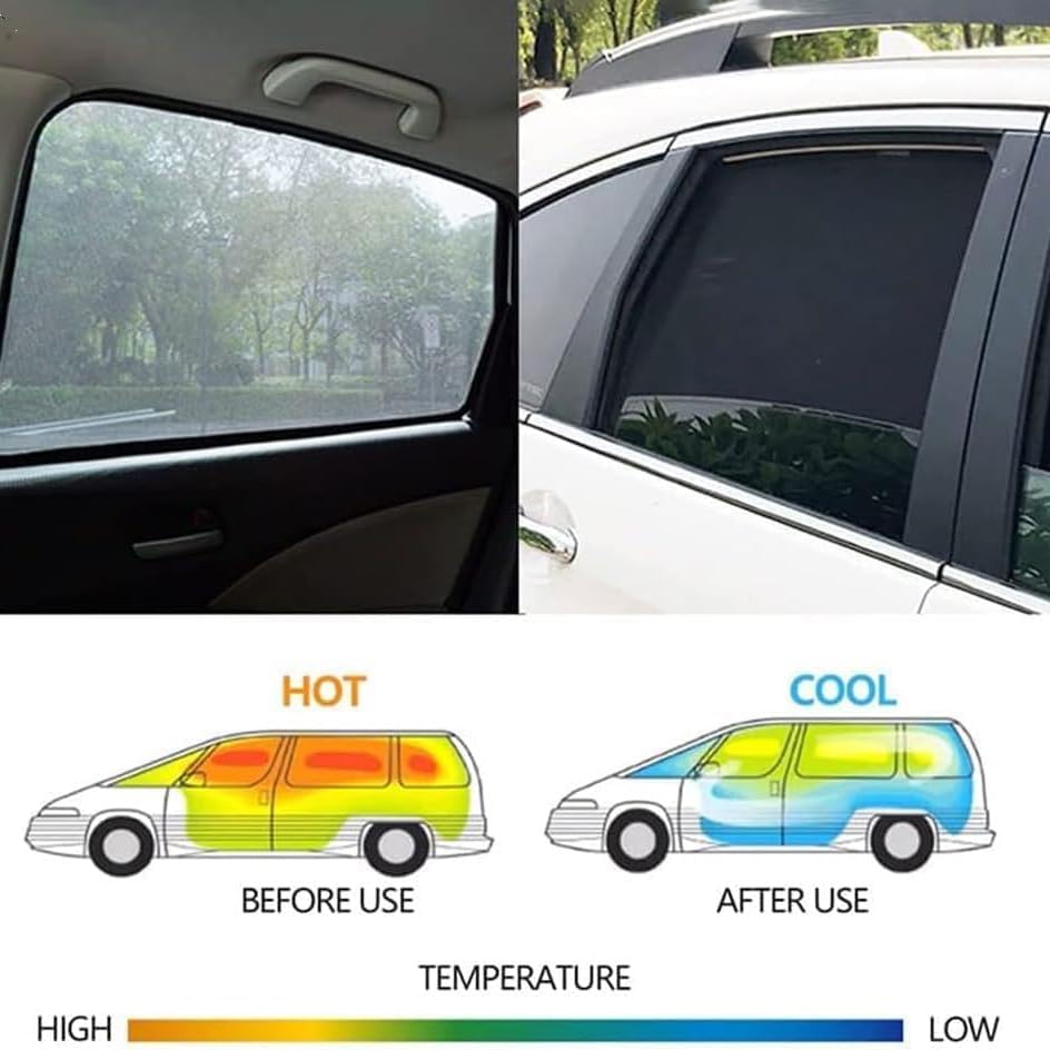 REVXON Magnetic Car Shades for Side Windows for Mercedes Benz GLC 300 2023-2026, Custom Fit Mesh Car Window Cover Privacy Curtain Heat Reduction Breathable Allows Window Open,Rear Window