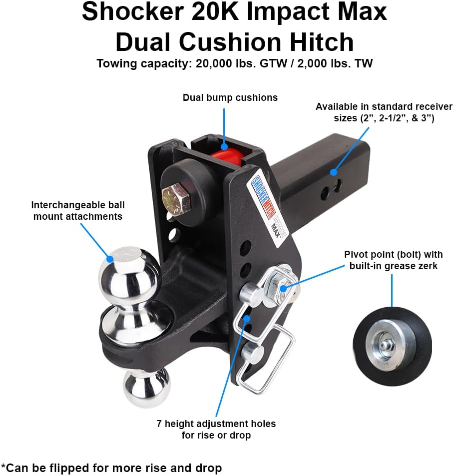 Shocker Impact Max Sway Control Cushion Combo Ball Hitch Fits 2-1/2" Hitch & Has Chrome Combo 2" & 2-5/16" Balls - 20,000 lbs