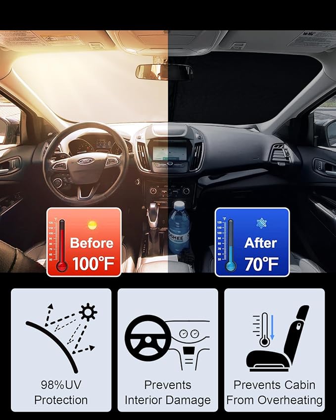 2025 Upgrade Front Windshield Sunshade fit - Image 2