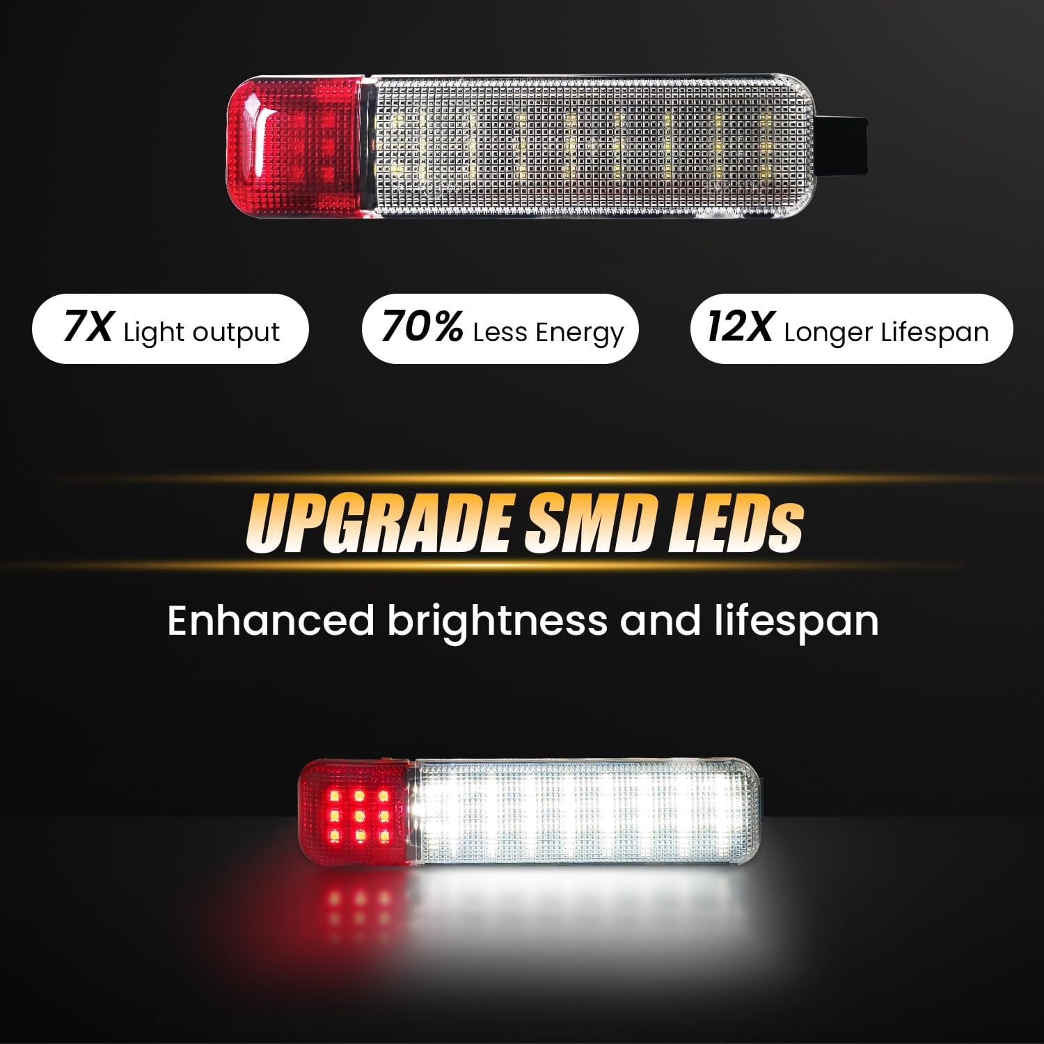 2PCS LED Interior Door Panel Light, White/Red Courtesy Warning Lights for Chevy GMC Silverado Sierra C/K 1500 2500 3500 HD Suburban Cadillac Escalade Hummer H2 Tahoe
