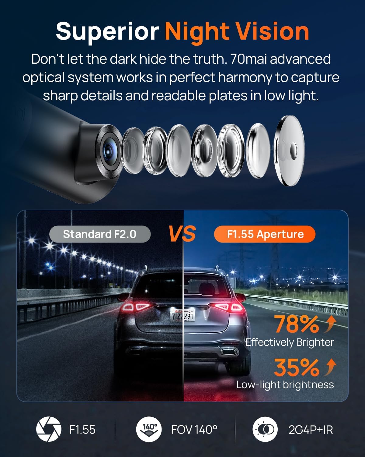70mai m310 plus 4k dash cam front with, side view