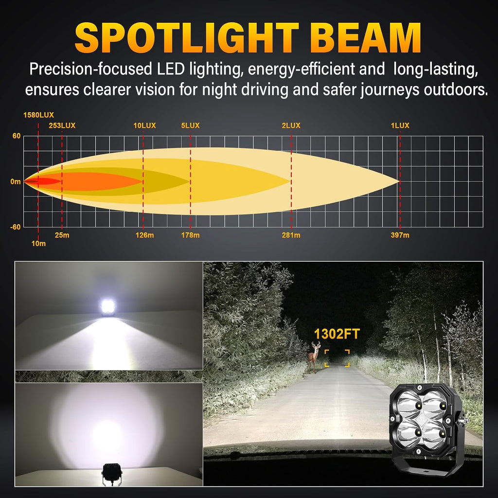 willpower 4 inch 30w led light bar with, package contents