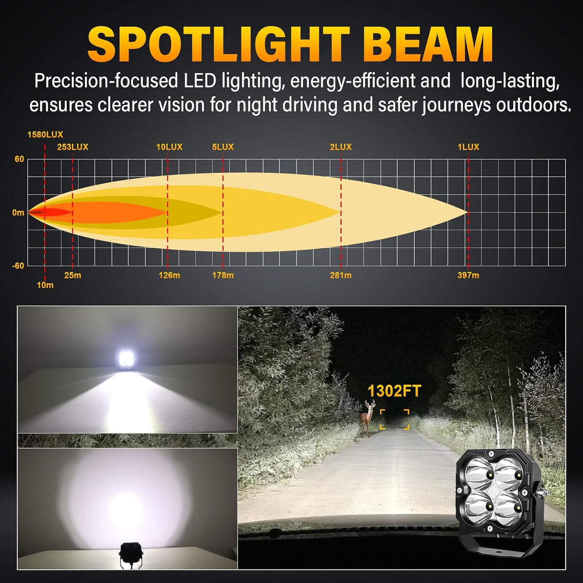 willpower 4 inch 30w led light bar with, package contents