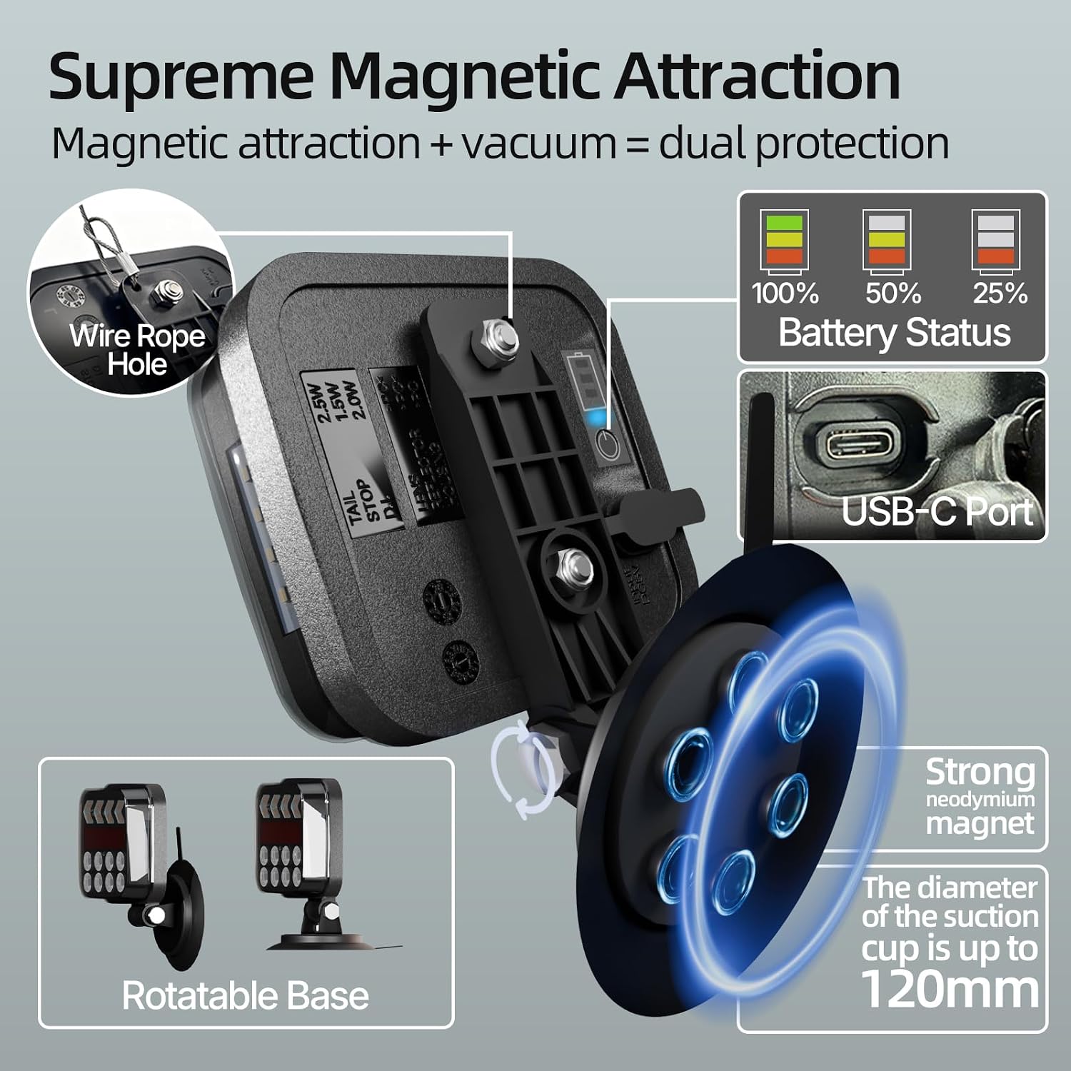 Wireless Trailer Lights Magnetic, Anti-Loss Large Portable Rechargeable Cordless Trailer Lights Kits with Reflectors for Tow Truck, Boat, RV, Turn Signal Brake Running Stop, IP67 Waterproof