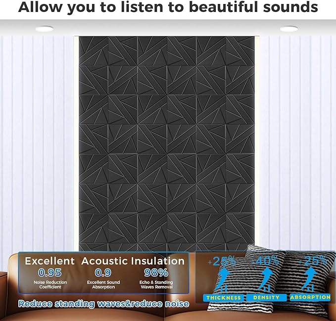 16 Pack Large Fold Soundproof Wall Panels, 1.2lb/ft³ High Density, Thicker - Image 5