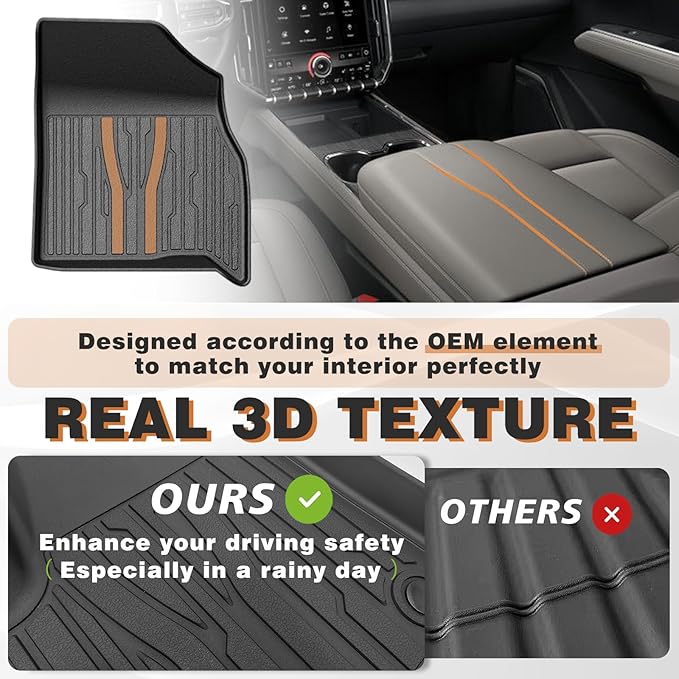 TripleAliners Floor Mats All Weather Compatible - Image 4