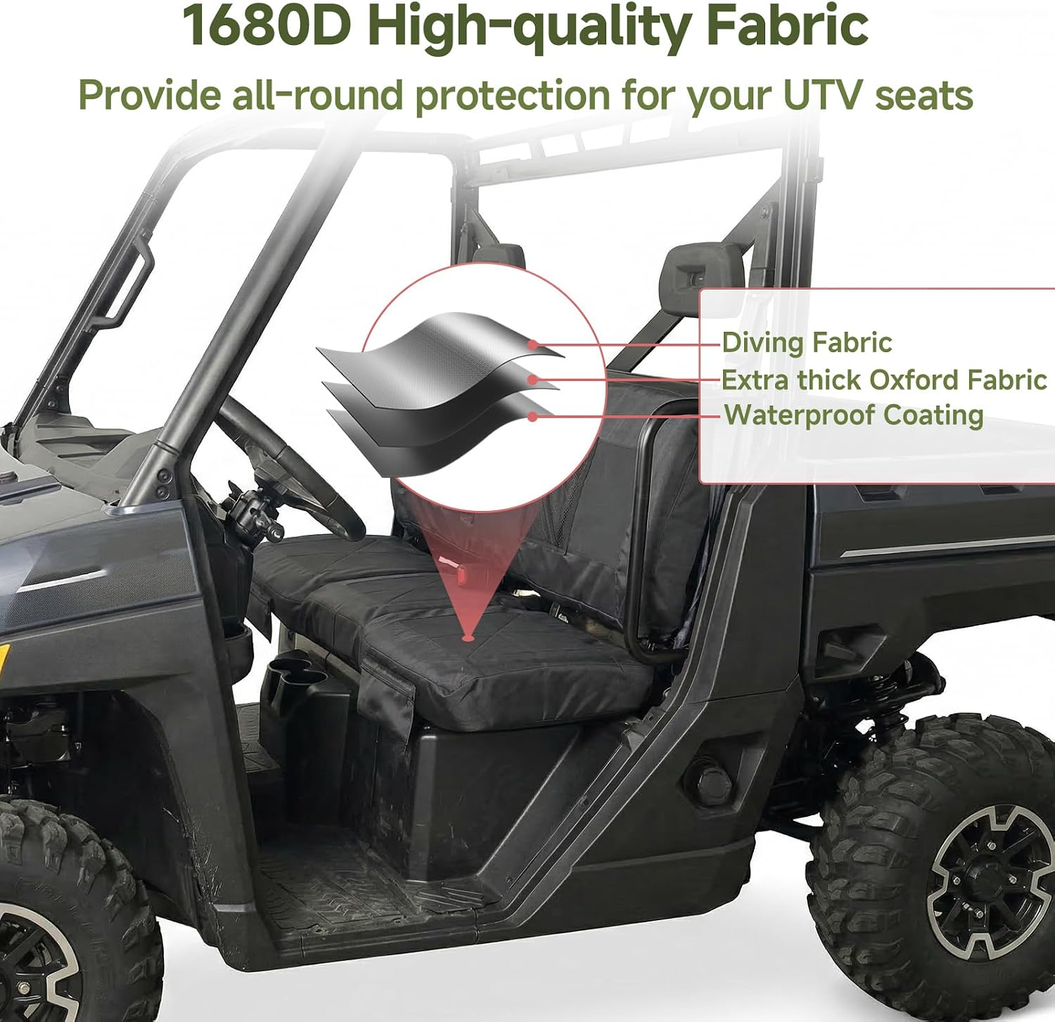YMU Ranger Seat Covers with Storage Mesh Net, UTV Seat Covers Compatible with Polaris Ranger 1000 2020-2026, Polaris Ranger XP 1000 2017-2021