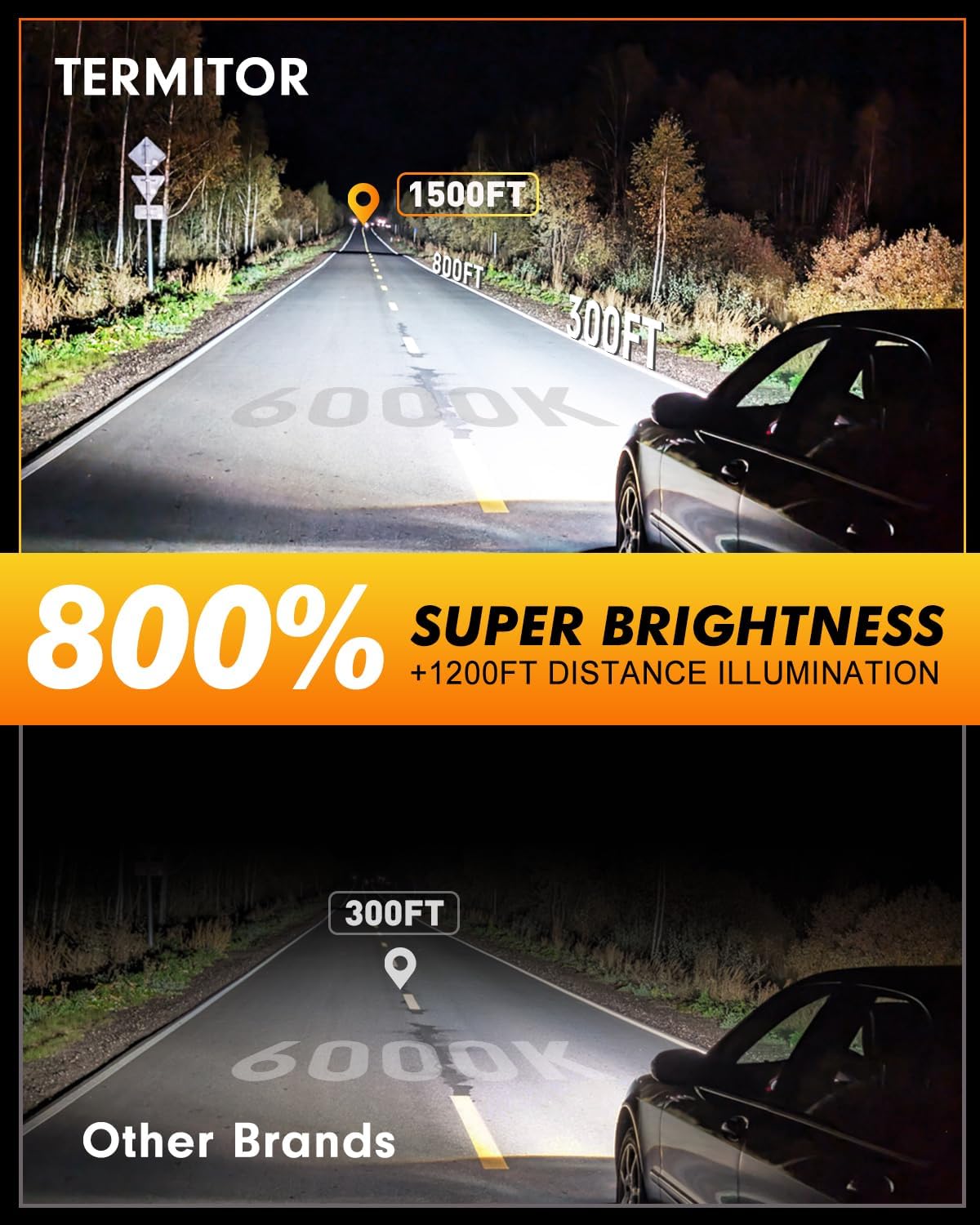Termitor D3S Xenon HID Bulbs, 6000K Cool White, 35W 66340 42403 42302 (42403C1) Replace HID Xenon Bulbs, (Not fit Halogen Assembly), Pack of 2