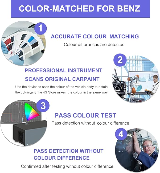 Touch Up Paint for Mercedes Benz Polar White-Exact Match–Chips and Nicks - Image 6