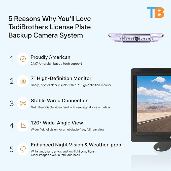 7” HD License Plate Backup Camera - Image 2