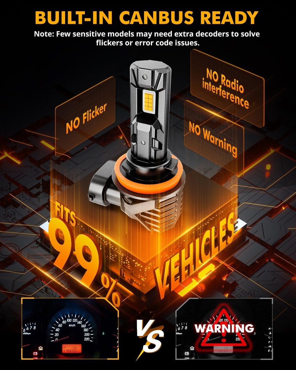 Auxbeam H11 H8 H9 Fog Light, Q15 Series H11 Powersports Light, 18000LM 3000K Golden Yellow H8 Offroad Lights for UTV ATV