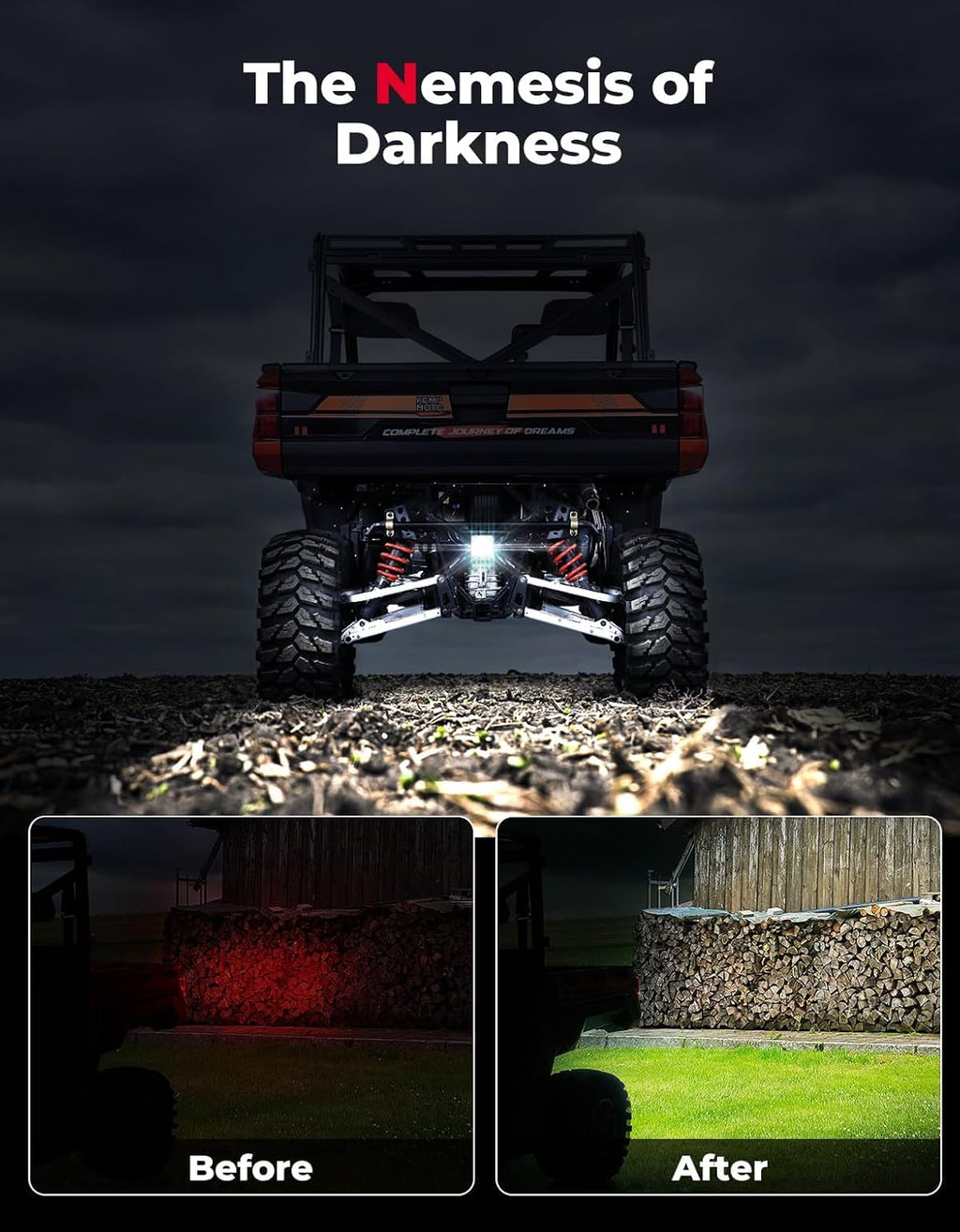 KEMIMOTO Backup Light Compatible with Ranger XP 1000, 27W Reverse Light Rear LED Kit Easy to Install Compatible with 2018-2026 Polaris Ranger 1000 XP/Crew, 5.3×4.5 Inches