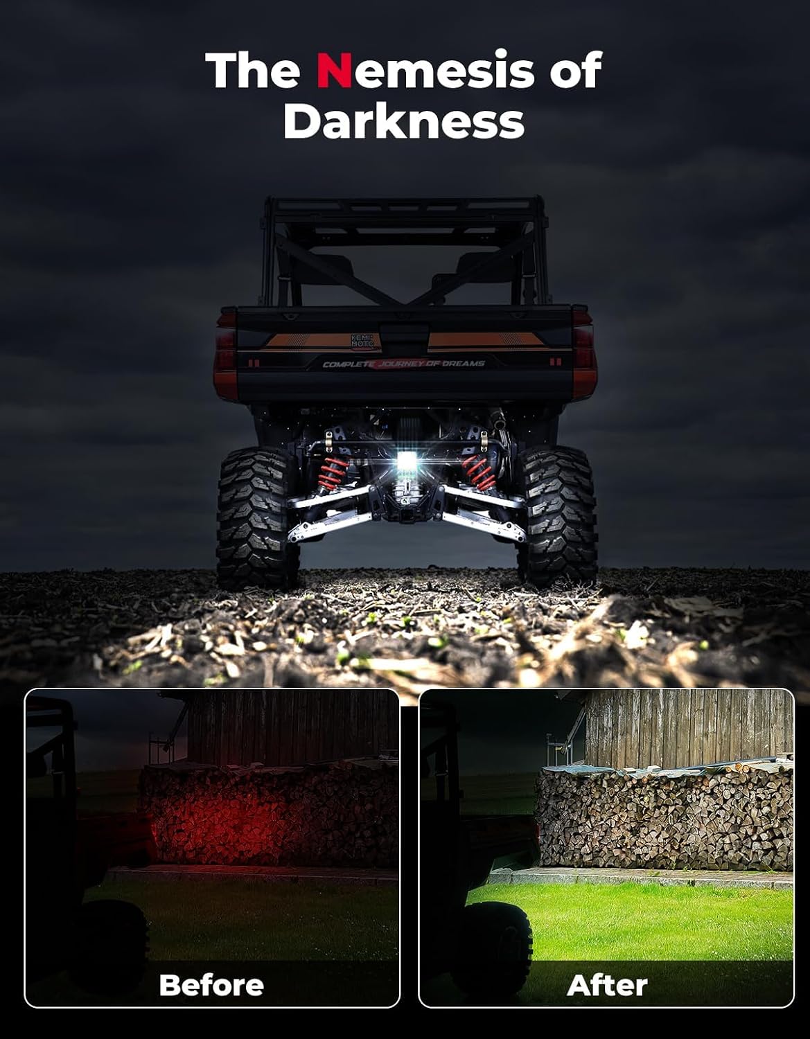 KEMIMOTO Backup Light Compatible with Ranger XP 1000, 27W Reverse Light Rear LED Kit Easy to Install Compatible with 2018-2026 Polaris Ranger 1000 XP/Crew, 5.3×4.5 Inches