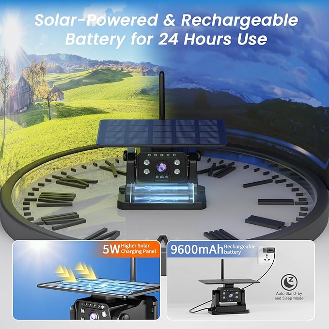 Dual Magnetic Solar Wireless Backup Camera - Image 3