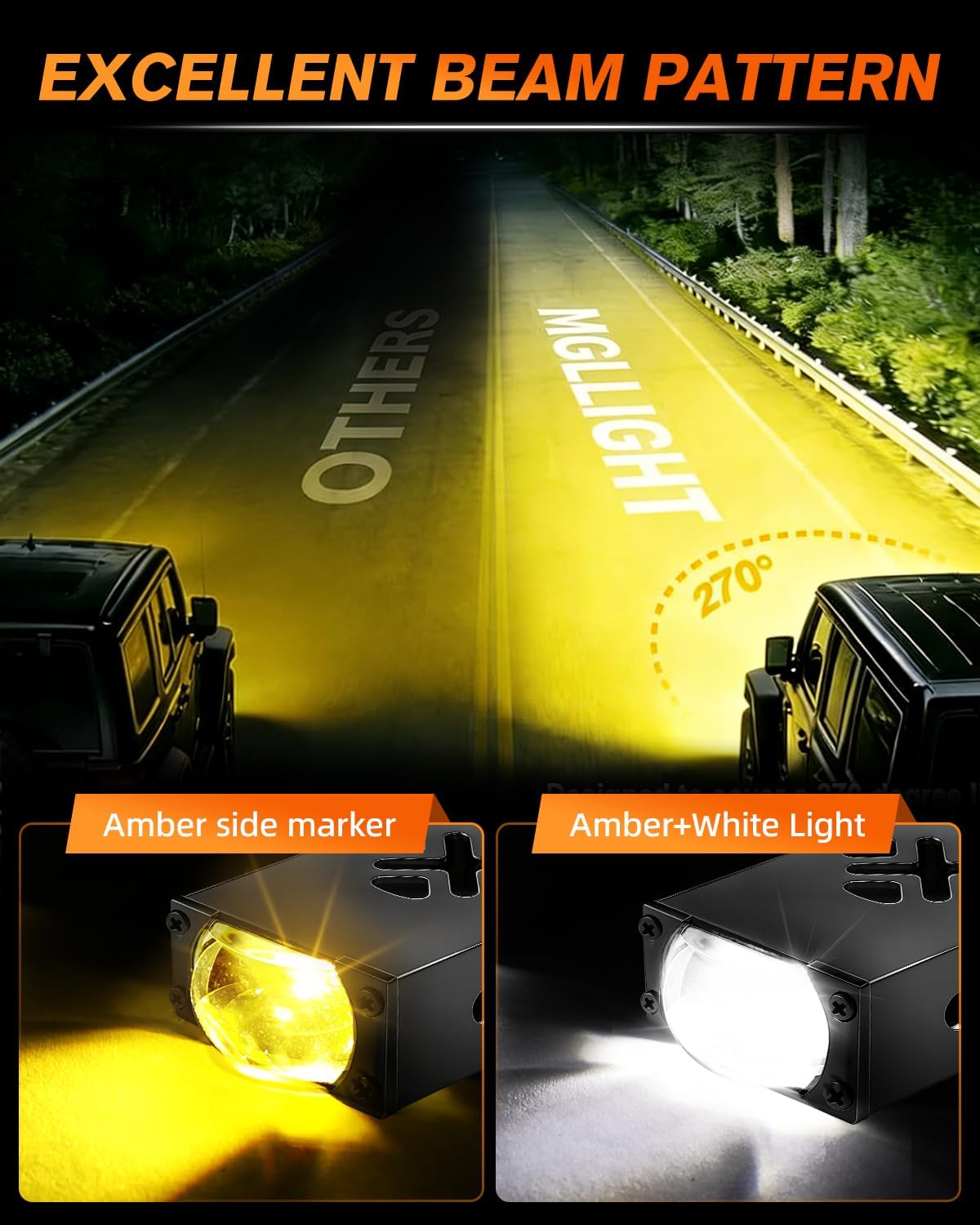 super slim led grille driving lights - 0.8, side view