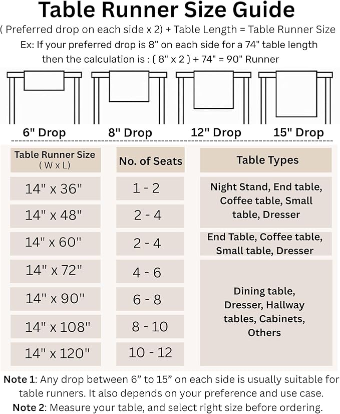 Solino Home Linen Dusty Blue Table Runner 48 Inches - Classic Hemstitch, 100%...