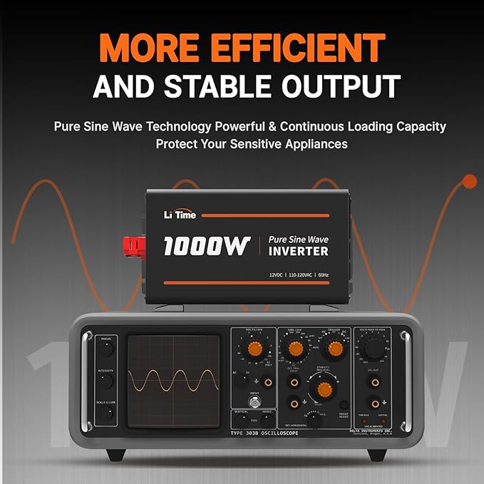 LiTime 1000W Pure Sine Wave Inverter 12V DC to 120V AC Converter - Image 7
