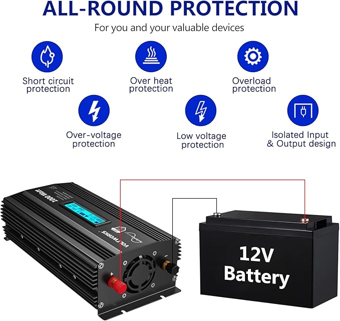 1000 Watt Pure Sine Wave Power Inverter ETL UL458 12V DC to 110V 120V AC 1000W - Image 5