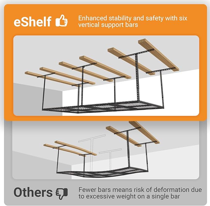 2ftx8ft Overhead Garage Storage Rack, Heavy-Duty Metal Garage Ceiling Storage - Image 3