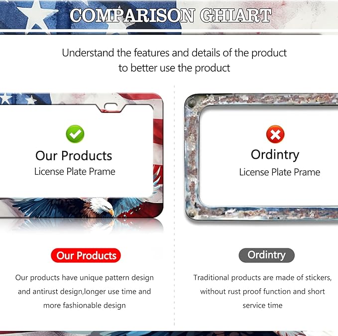 American Flag Eagle License Plate Frames - Image 4