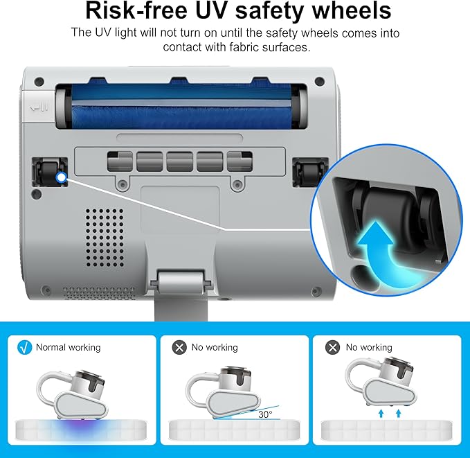Mattress Vacuum Cleaner, 13Kpa Powerful Suction Bed Vaccum Cleaner - Image 7