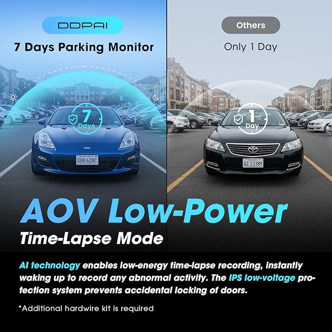 DDPAI Dash Cam Front and Rear, 4K + 1080P Dash Camera - Image 5