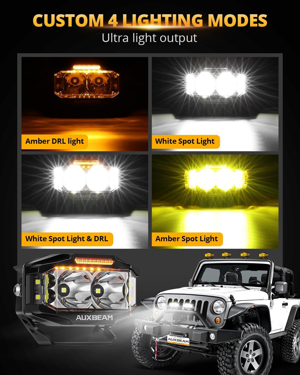 auxbeam v-max series 4'' cube led light pod shown in use