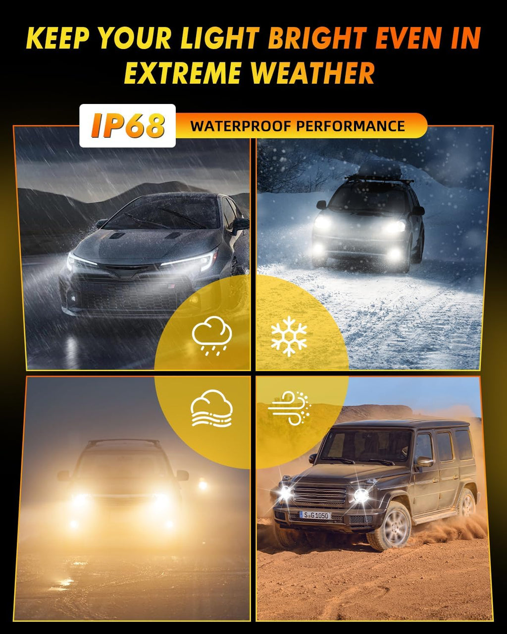 Termitor H11/H8/H9 Light Bulbs, 96,000LM 12X Super Brightness, 360° Adjustable Quick Install, 6500K Cool White H11/H16 Fog Lights Bulb, 1:1 Mini Size with Cooling Fan, IP68, Plug N Play, Pack of 2