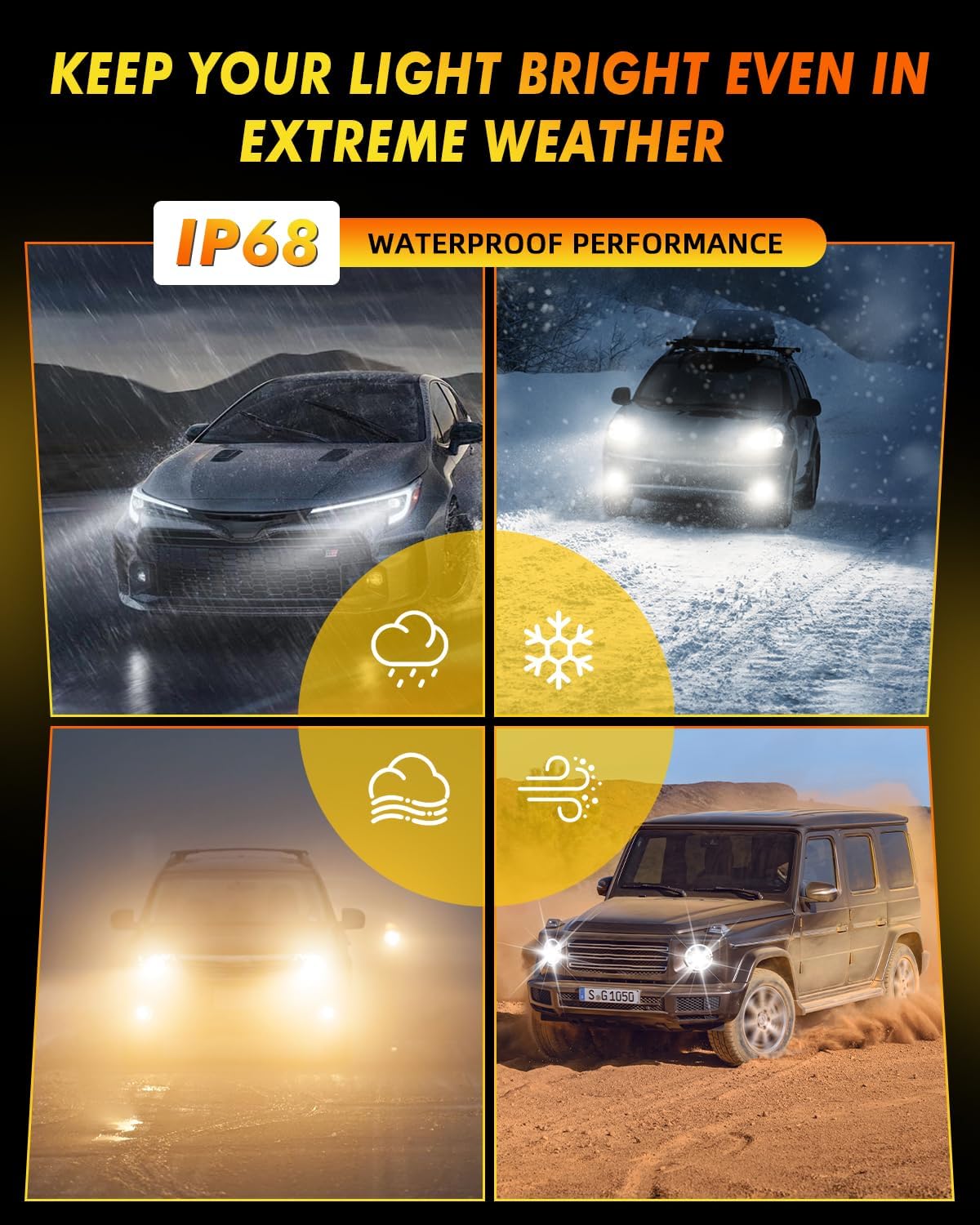 Termitor H11/H8/H9 Light Bulbs, 96,000LM 12X Super Brightness, 360° Adjustable Quick Install, 6500K Cool White H11/H16 Fog Lights Bulb, 1:1 Mini Size with Cooling Fan, IP68, Plug N Play, Pack of 2