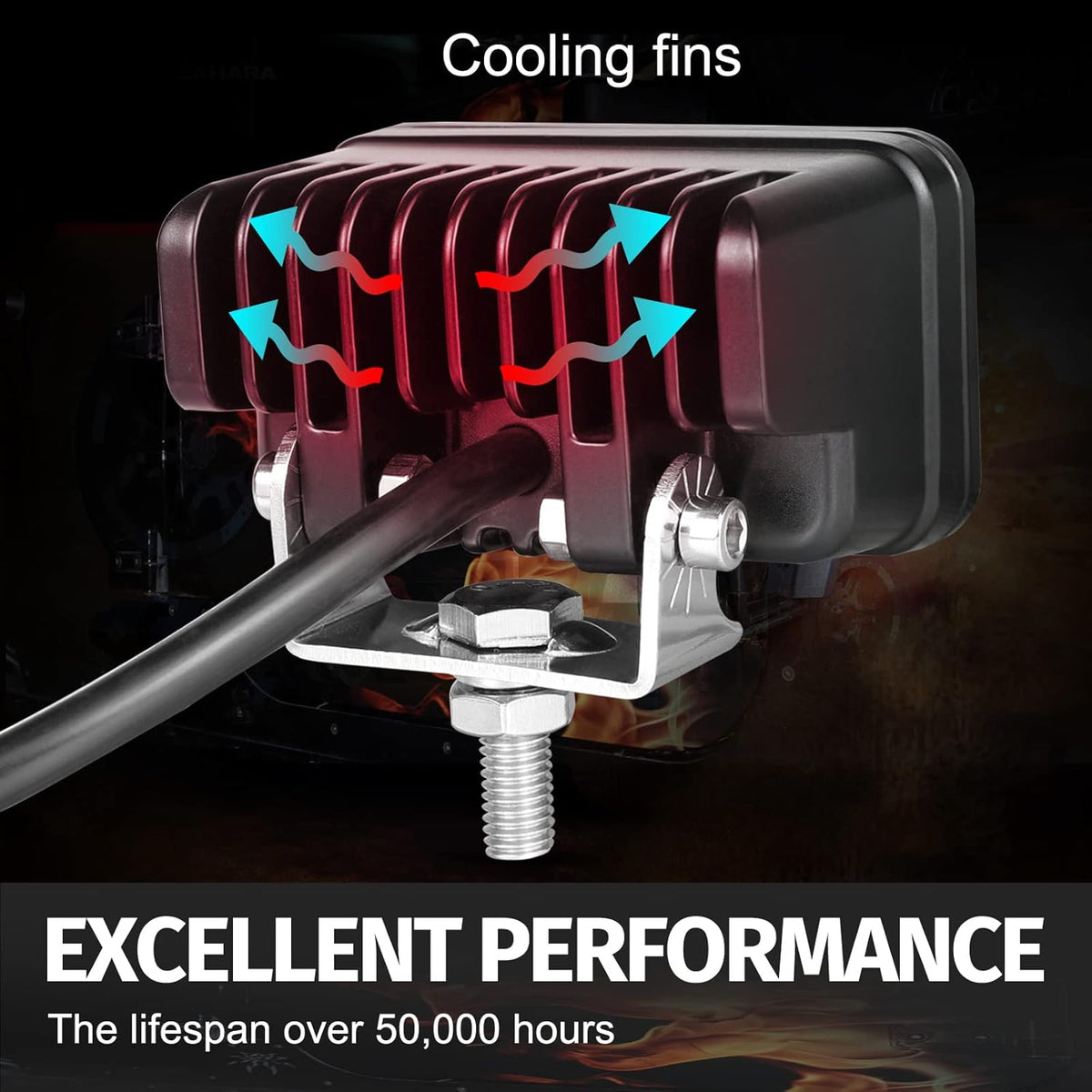 3 inch driving lights led pod light cube, side view