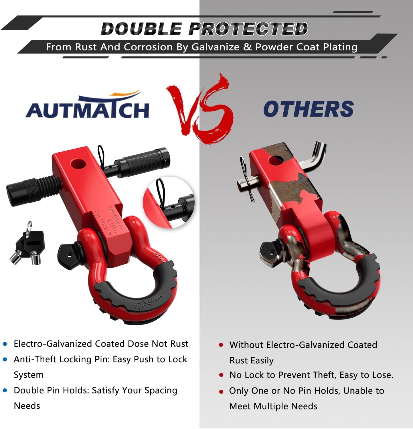 AUTMATCH Shackle Hitch Receiver 2 Inch - 3/4" D Ring Shackle and 5/8" Trailer Hitch Lock Pin, 45,000 Lbs Break Strength Heavy Duty Receiver Towing Kit for Off-Road Vehicle Recovery, Red