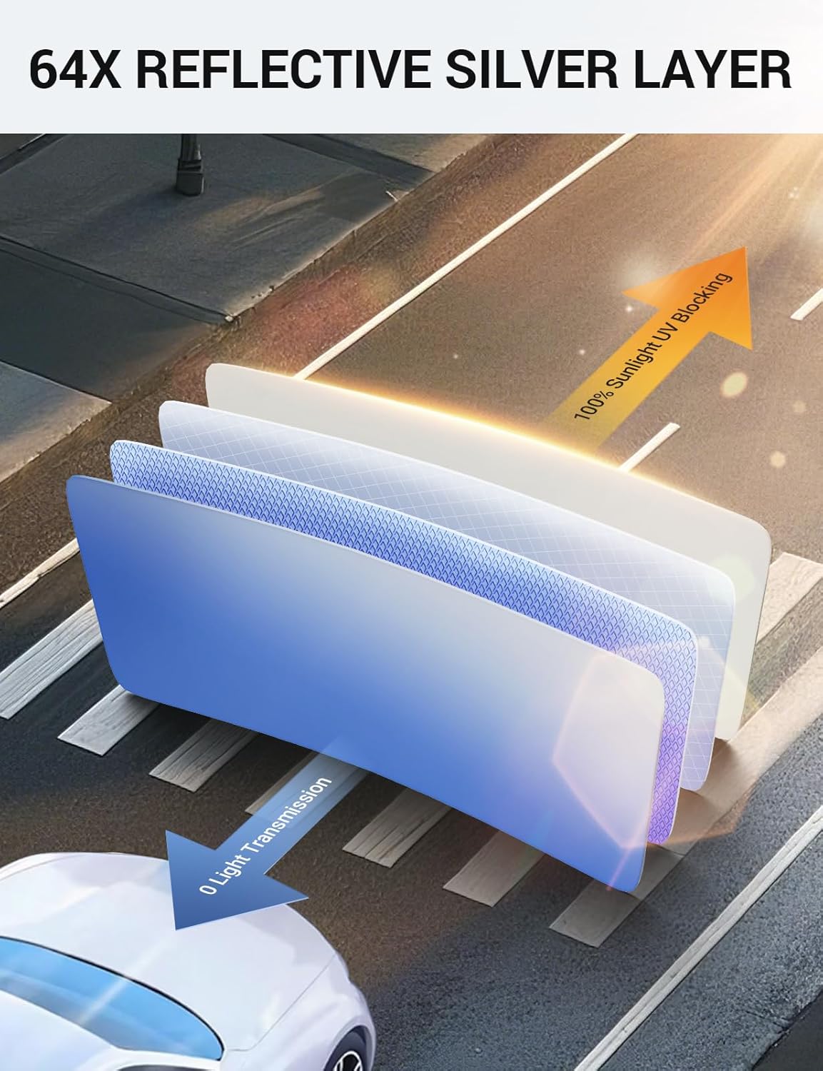 Proadsy Front Windshield Sun Shade Foldable Sunshade Protector Custom Fit 2017-2022 CRV SUV LX EX EX-L EX-L Navi Touring Accessories 2026 Upgrade